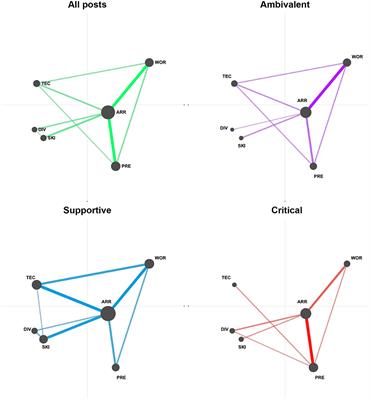 “Replacing teachers? Doubt it.” Practitioners' views on adaptive learning technologies' impact on the teaching profession